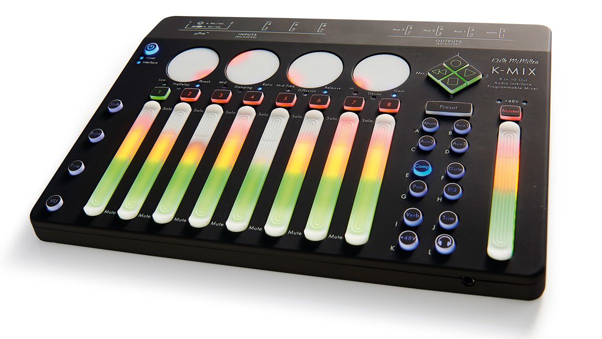 Keith McMillen K-Mix Review: The Ultimate Portable Digital Mixer for Modern Musicians